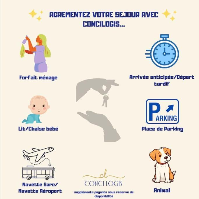 "Aladdin" Charmant T2 Centre Ville Avec Parking Et Clim Сет Екстериор снимка